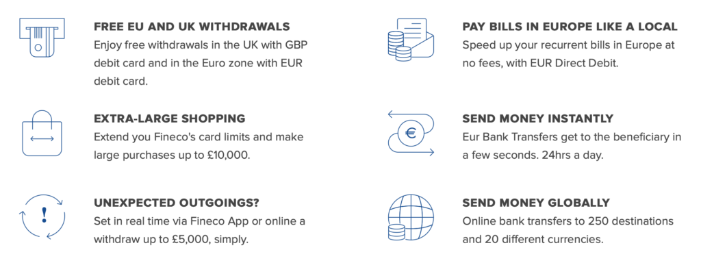 Fineco bank features